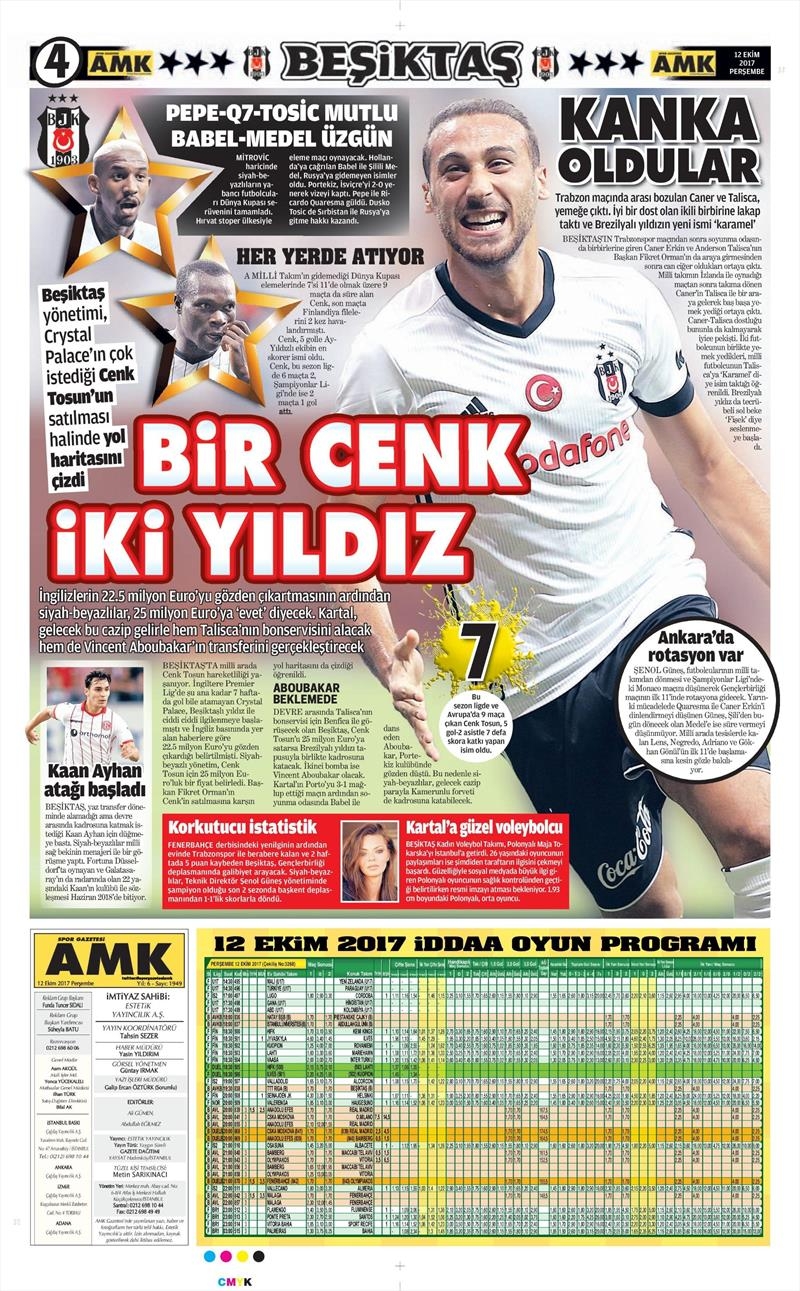 12 Ekim 2017 | İşte gazetelerin Beşiktaş manşetleri - Görsel 1