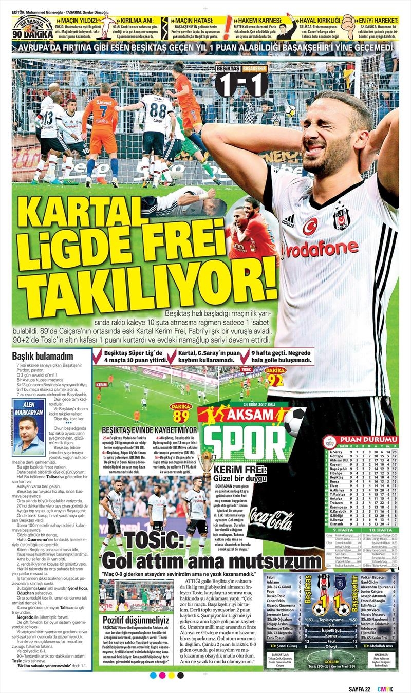 24 Ekim 2017 | Gazetelerin Beşiktaş Manşetleri - Görsel 1