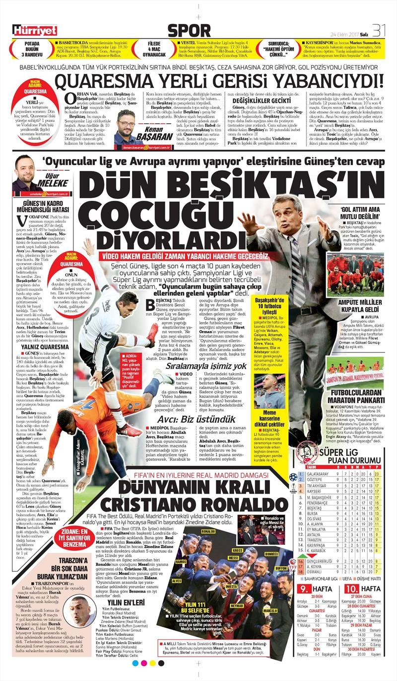 24 Ekim 2017 | Gazetelerin Beşiktaş Manşetleri - Görsel 14