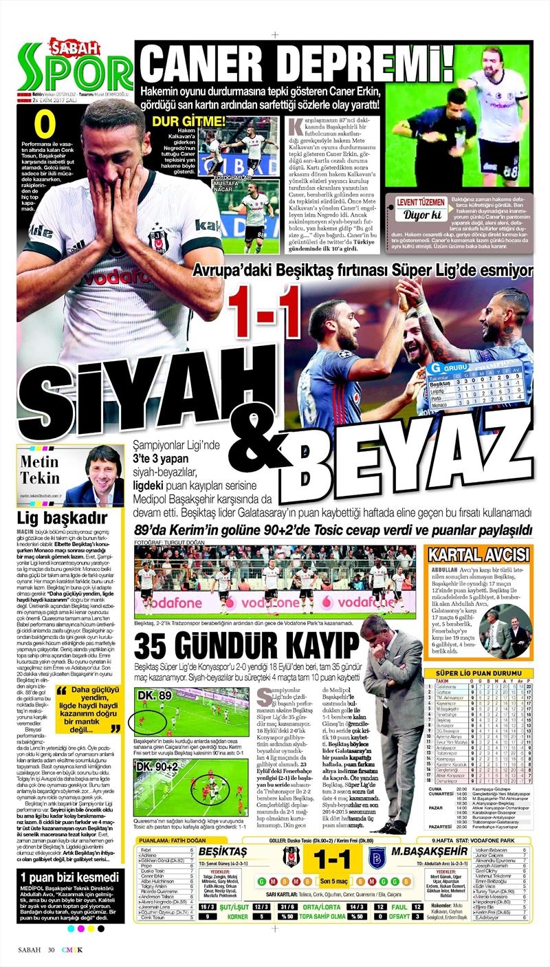 24 Ekim 2017 | Gazetelerin Beşiktaş Manşetleri - Görsel 18