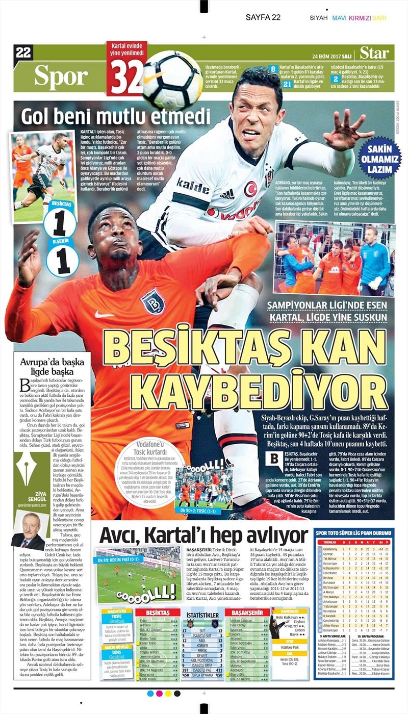 24 Ekim 2017 | Gazetelerin Beşiktaş Manşetleri - Görsel 20