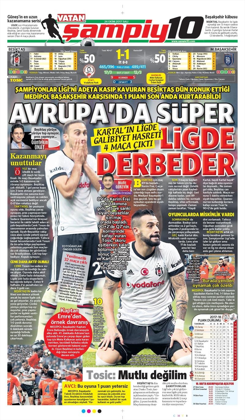 24 Ekim 2017 | Gazetelerin Beşiktaş Manşetleri - Görsel 23
