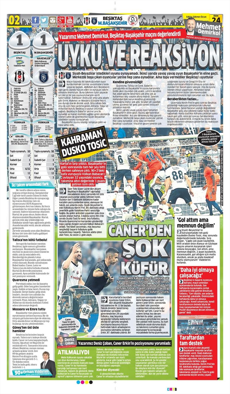 24 Ekim 2017 | Gazetelerin Beşiktaş Manşetleri - Görsel 5