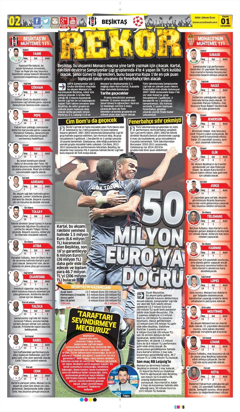 01 Kasım 2017 | Gazetelerin Beşiktaş Manşetleri - Görsel 5