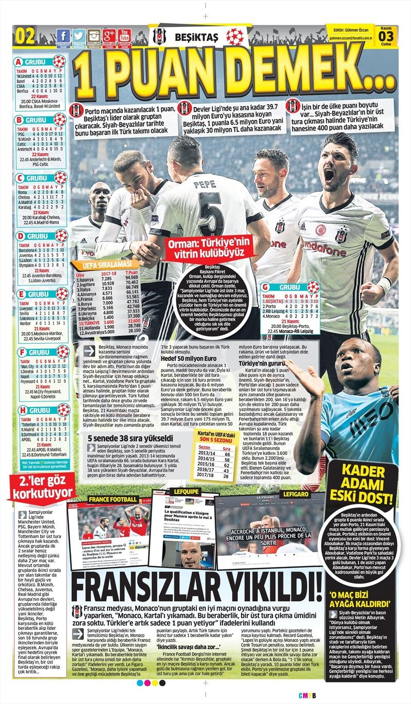 3 Kasım 2017 | İşte gazetelerin Beşiktaş manşetleri - Görsel 16