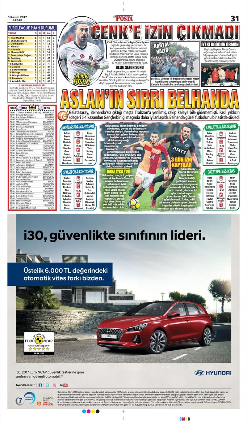 05 Kasım 207 | Gazetelerin Beşiktaş Manşetleri - Görsel 6
