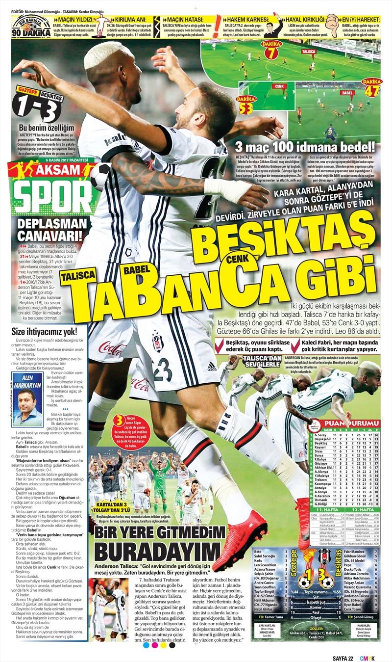 06 Kasım 207 | İşte gazetelerin Beşiktaş manşetleri - Görsel 11