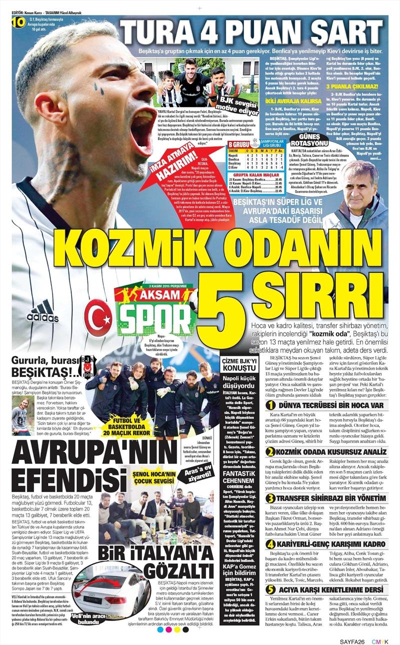 3 Kasım 2016 | Gazetelerin Beşiktaş sayfaları - Görsel 1