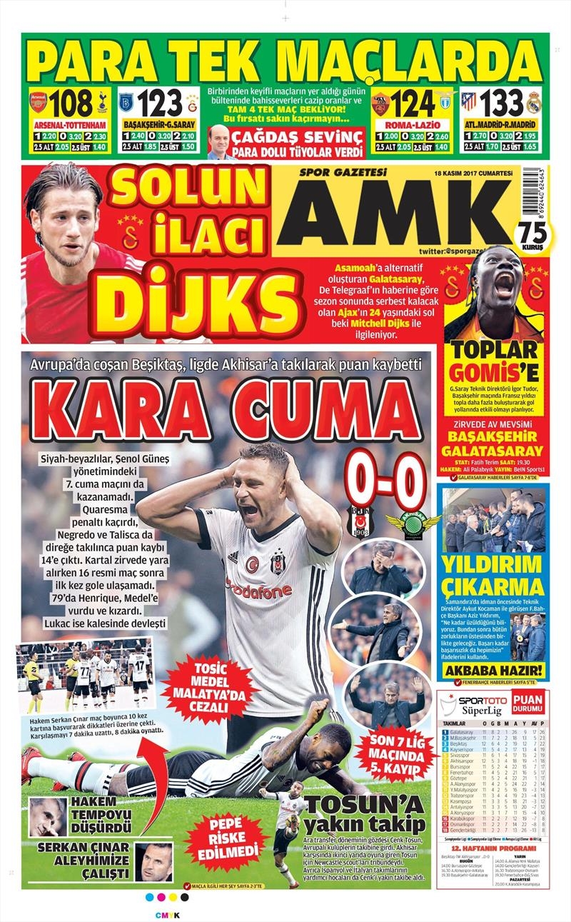 18 Kasım 2017 | Gazetelerin Beşiktaş Manşetleri - Görsel 13