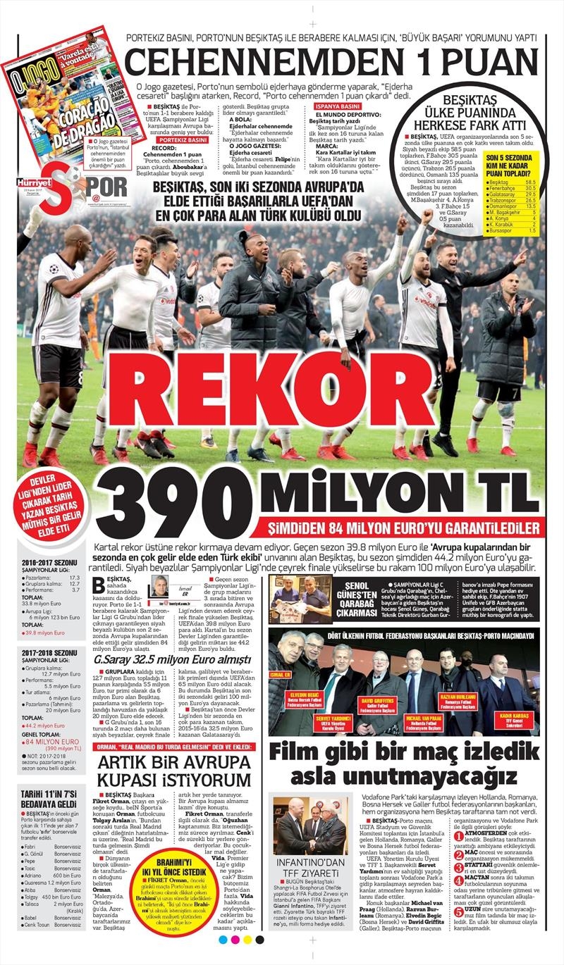 23 Kasım 2017 | Gazetelerin Beşiktaş Manşetleri - Görsel 10