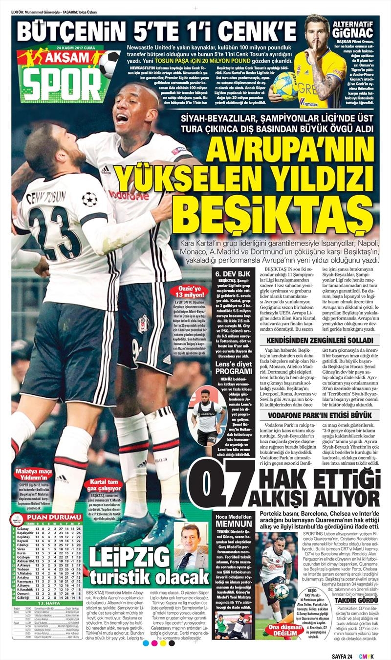 24 Kasım 2017 | Gazetelerin Beşiktaş Manşetleri - Görsel 1