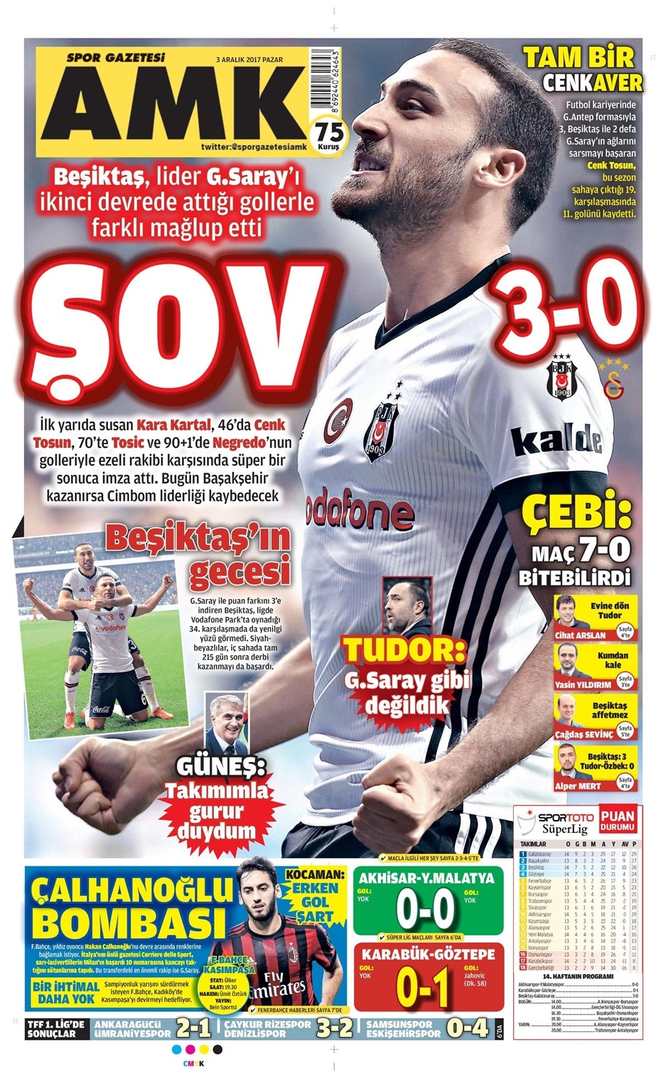 3 Aralık 2017 | Gazetelerin Beşiktaş Manşetleri - Görsel 4