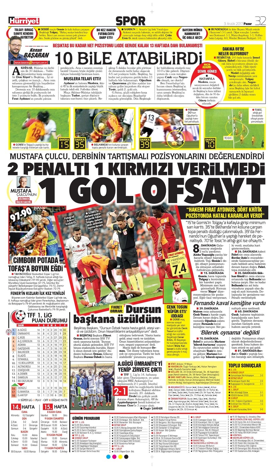3 Aralık 2017 | Gazetelerin Beşiktaş Manşetleri - Görsel 7