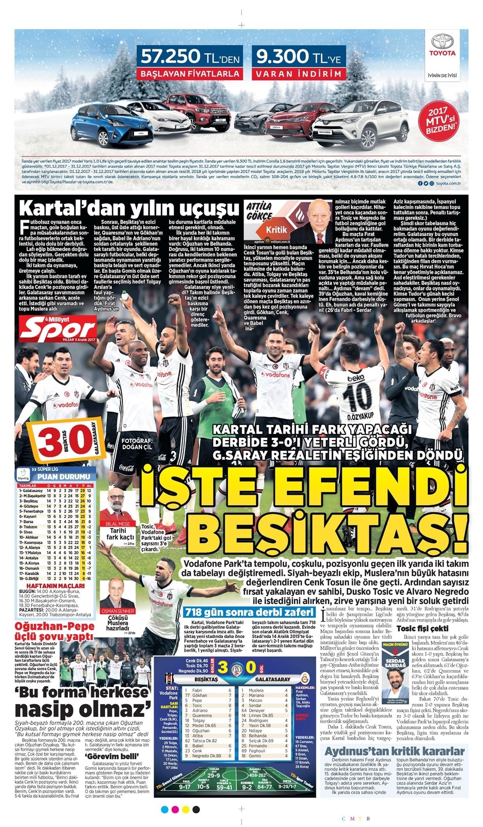 3 Aralık 2017 | Gazetelerin Beşiktaş Manşetleri - Görsel 9