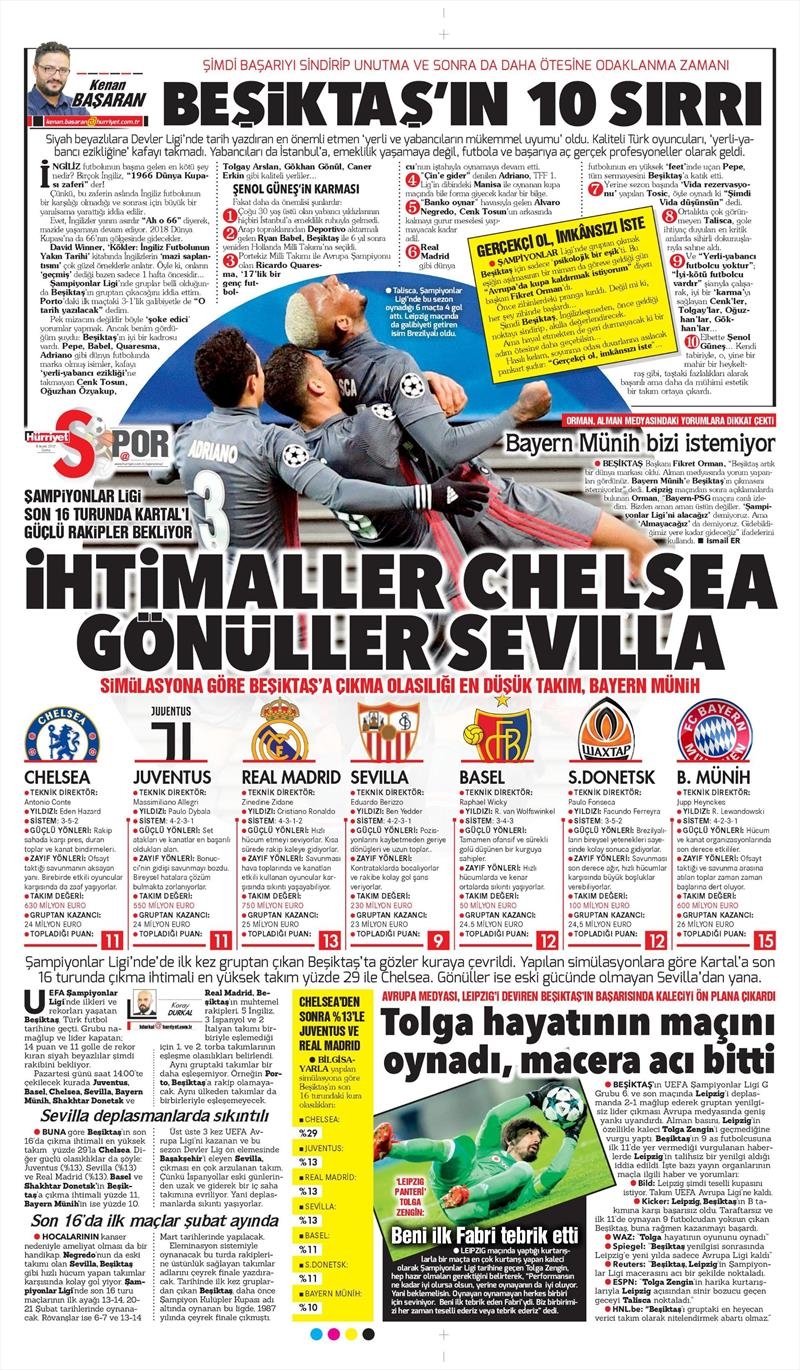 8 Aralık 2017 | Gazetelerin Beşiktaş Manşetleri - Görsel 14