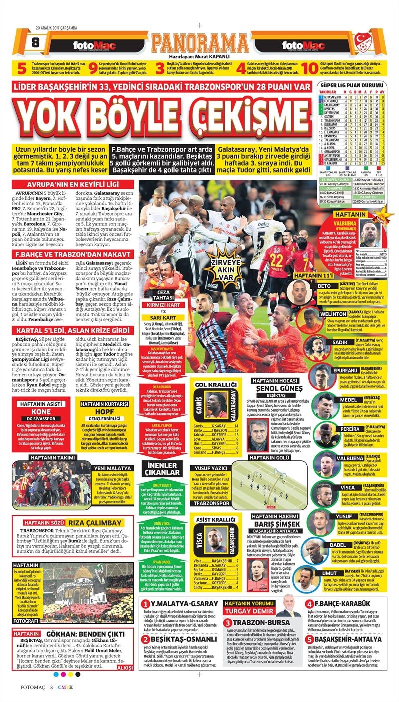 20 Aralık 2017 | Gazetelerin Beşiktaş Manşetleri - Görsel 3