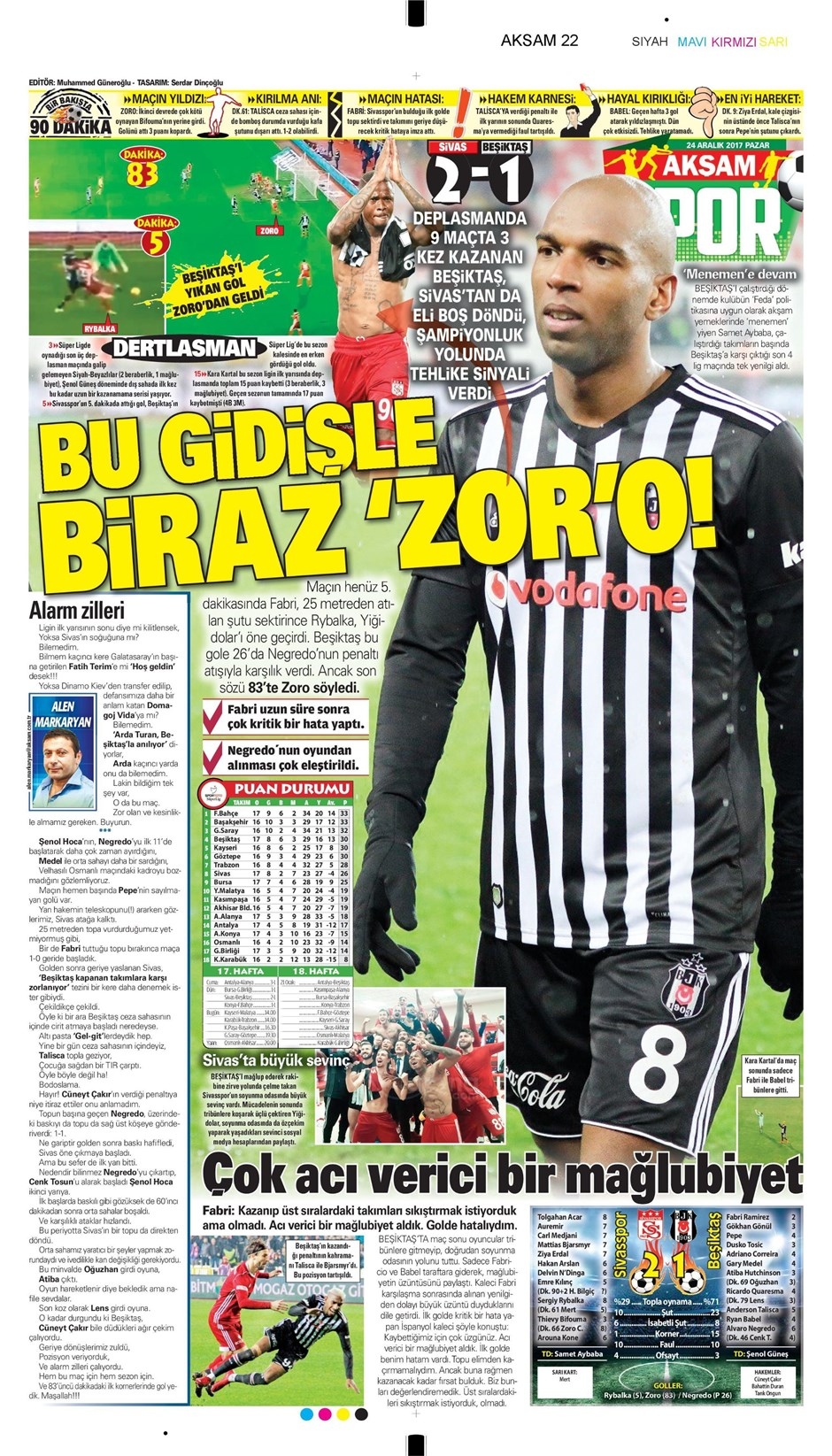 24 Aralık 2017 | Gazetelerin Beşiktaş Manşetleri - Görsel 1