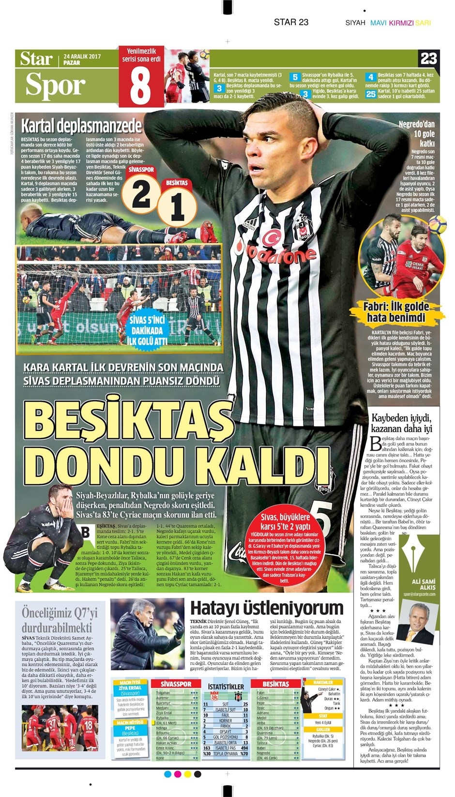 24 Aralık 2017 | Gazetelerin Beşiktaş Manşetleri - Görsel 5