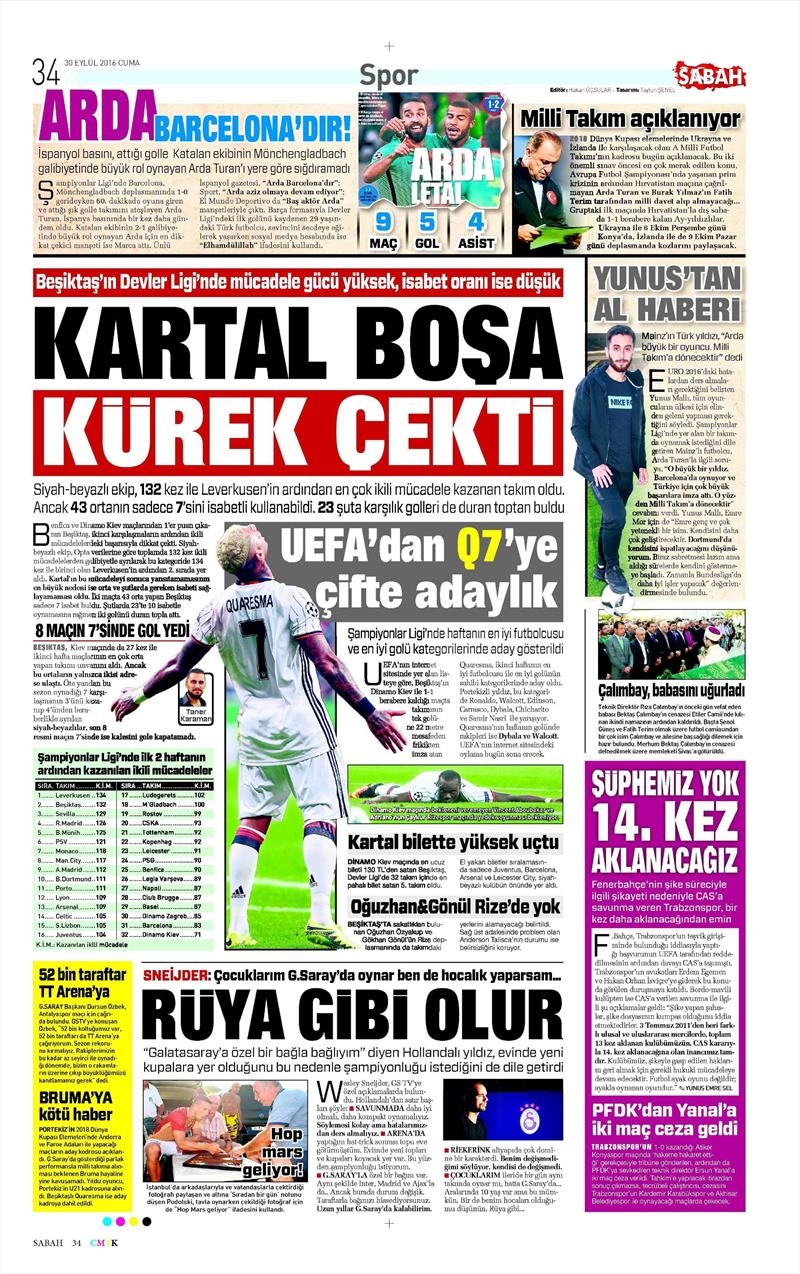 30 Eylül 2016 | Beşiktaş sayfaları - Görsel 5