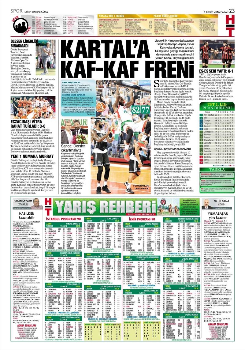 6 Kasım 2016 | Gazetelerin Beşiktaş sayfaları - Görsel 19