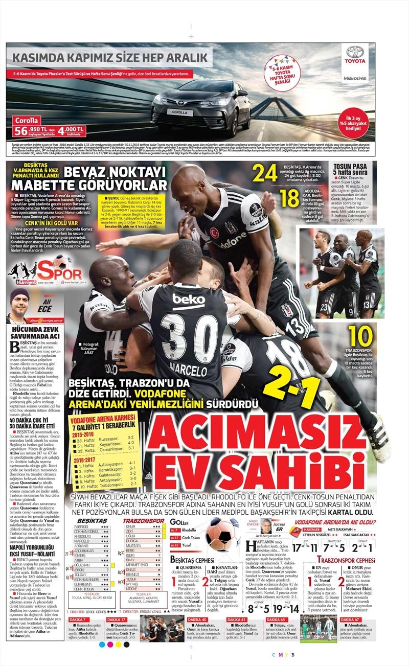6 Kasım 2016 | Gazetelerin Beşiktaş sayfaları - Görsel 21