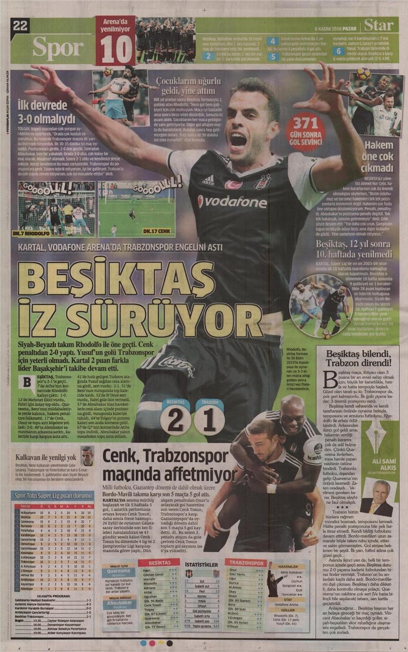 6 Kasım 2016 | Gazetelerin Beşiktaş sayfaları - Görsel 33