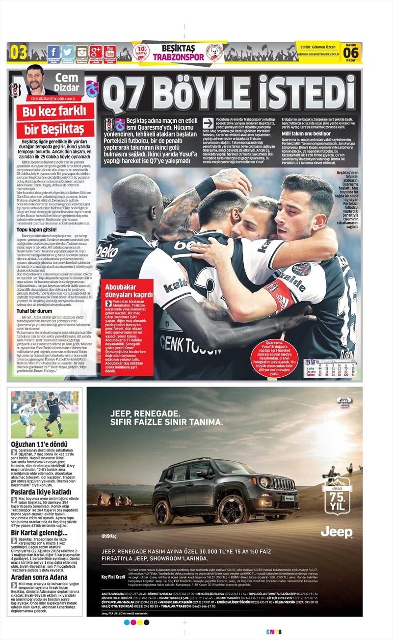 6 Kasım 2016 | Gazetelerin Beşiktaş sayfaları - Görsel 6