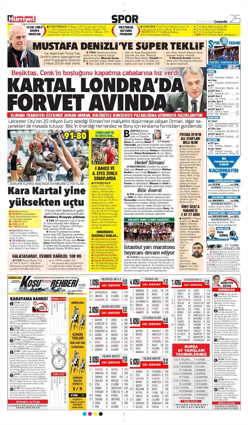 17 Ocak 2018 | Gazetelerin Beşiktaş Manşetleri - Görsel 6