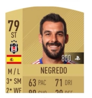 İşte Beşiktaşlı futbolcuların FIFA değerleri! - Görsel 1