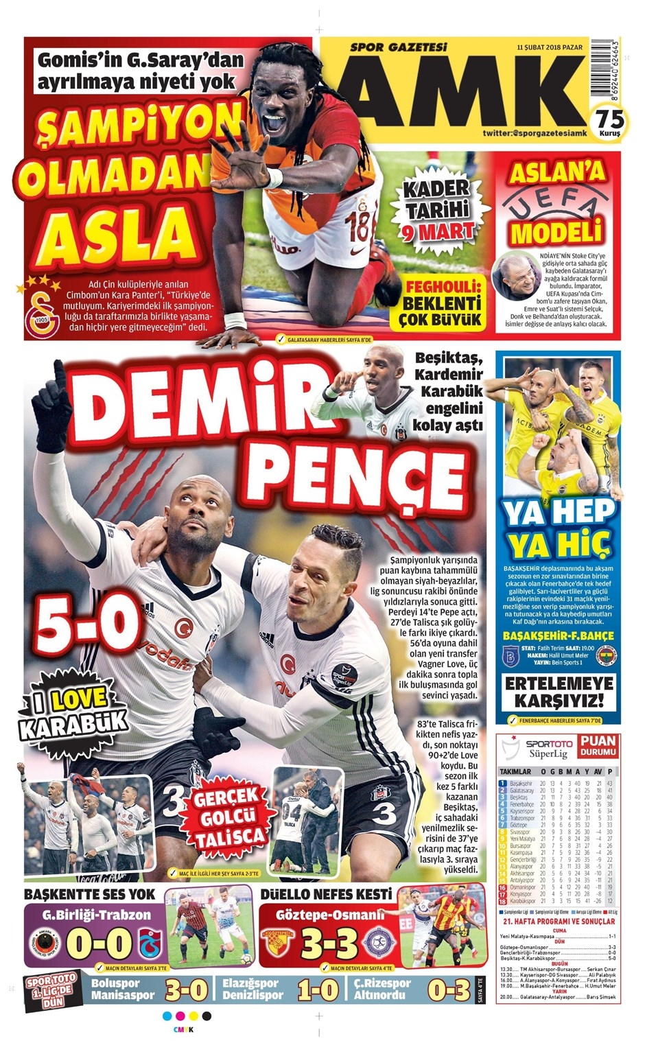 11 Şubat 2018 | Gazetelerin Beşiktaş Manşetleri - Görsel 1