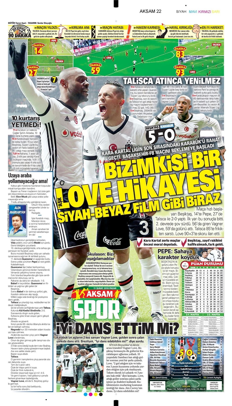 11 Şubat 2018 | Gazetelerin Beşiktaş Manşetleri - Görsel 7