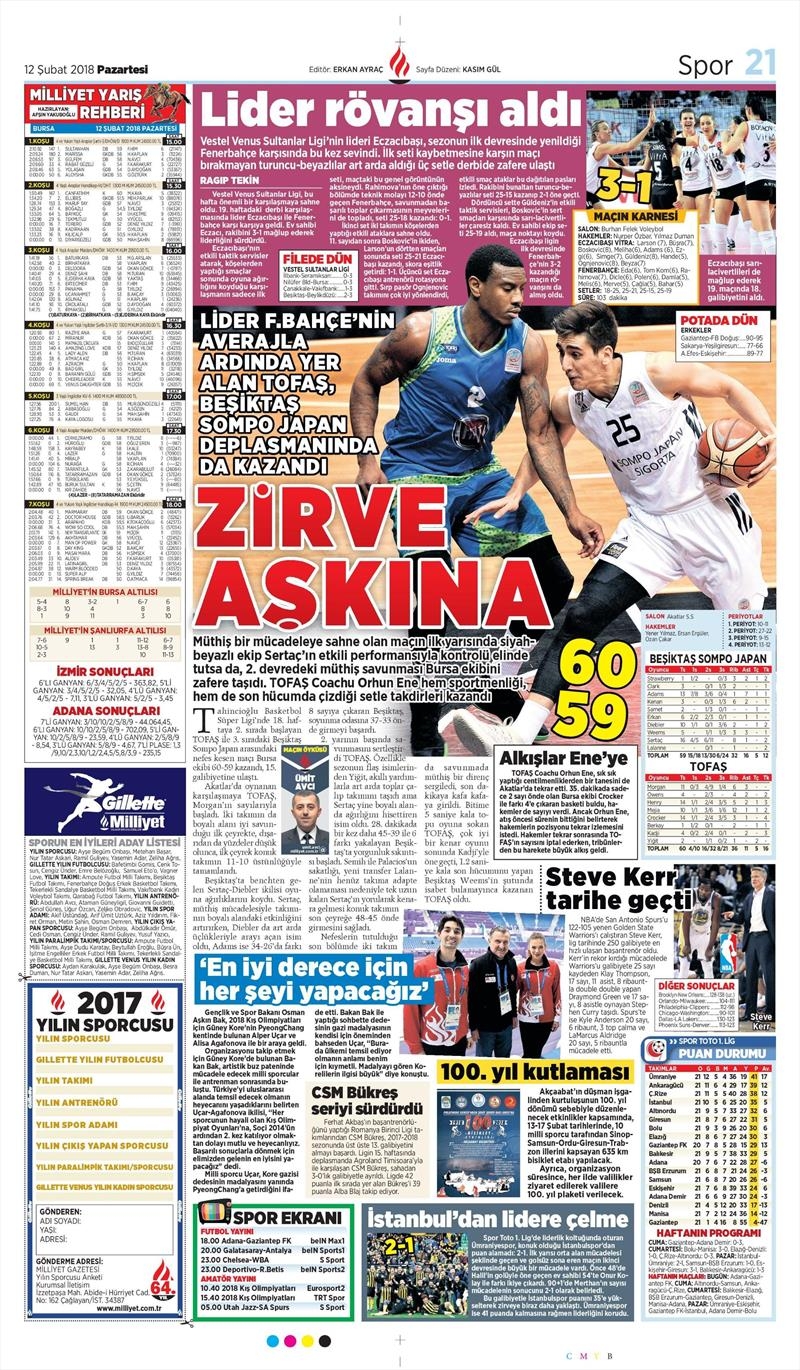 12 Şubat 2018 | Gazetelerin Beşiktaş Manşetleri - Görsel 5