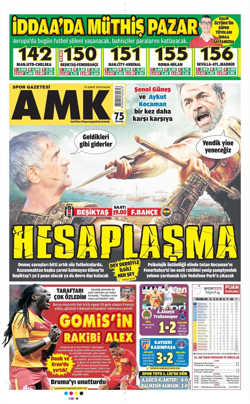 25 Şubat 2018 | Gazetelerin Beşiktaş Manşetleri - Görsel 10
