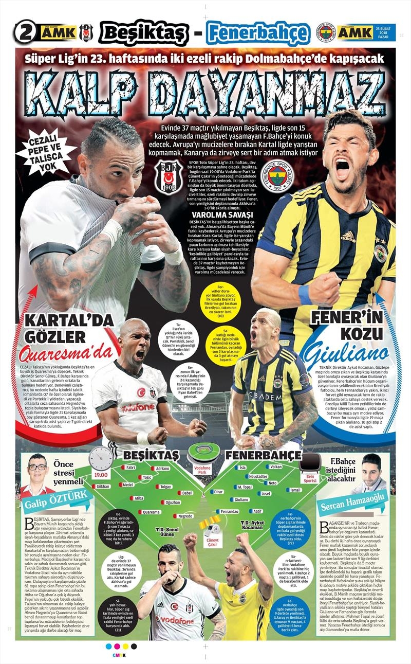 25 Şubat 2018 | Gazetelerin Beşiktaş Manşetleri - Görsel 11