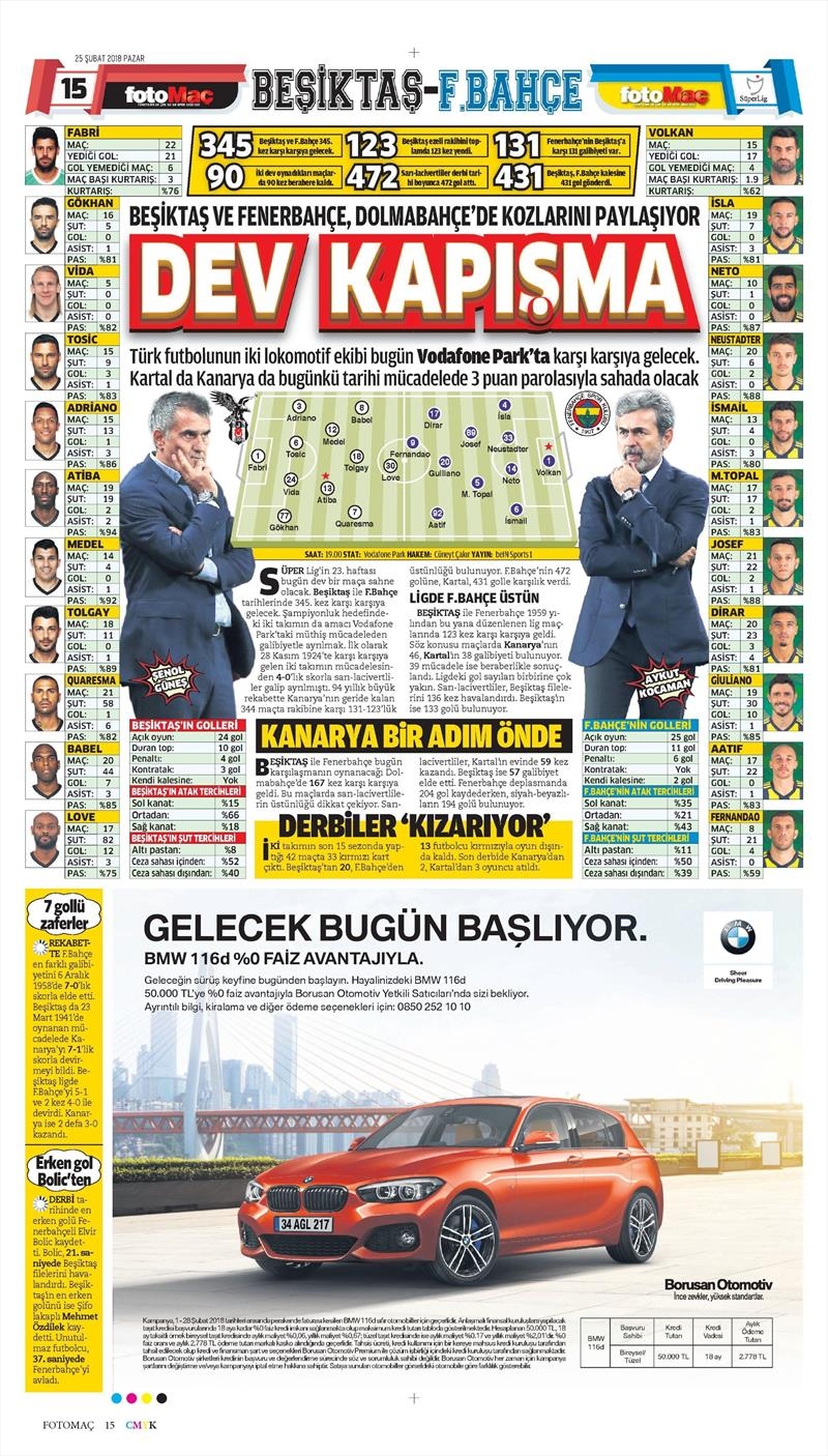 25 Şubat 2018 | Gazetelerin Beşiktaş Manşetleri - Görsel 7