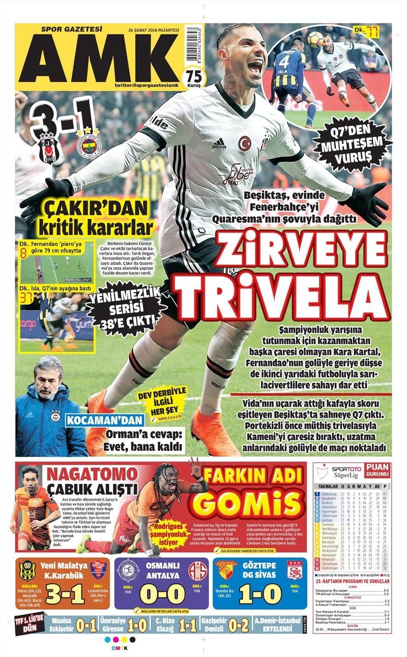 26 Şubat 2018 | Gazetelerin Beşiktaş Manşetleri - Görsel 19