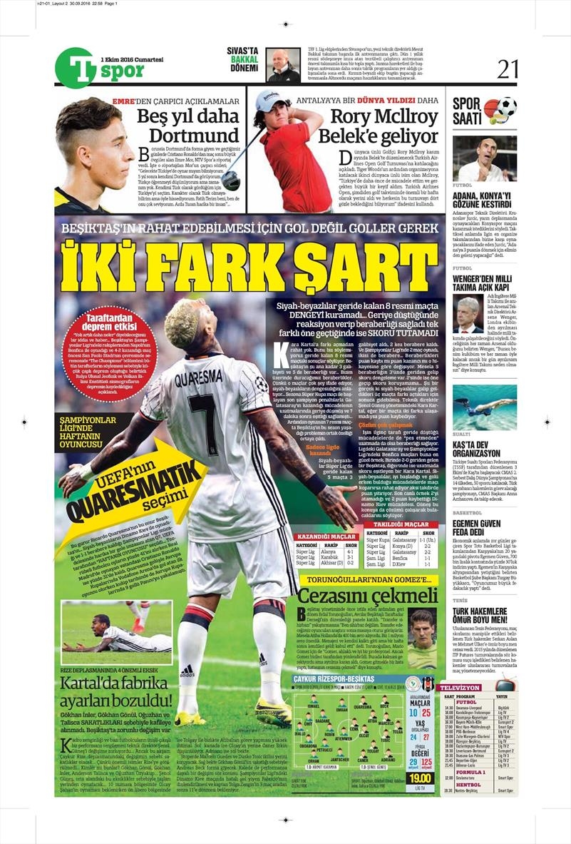 1 Ekim 2016 | Beşiktaş sayfaları - Görsel 1