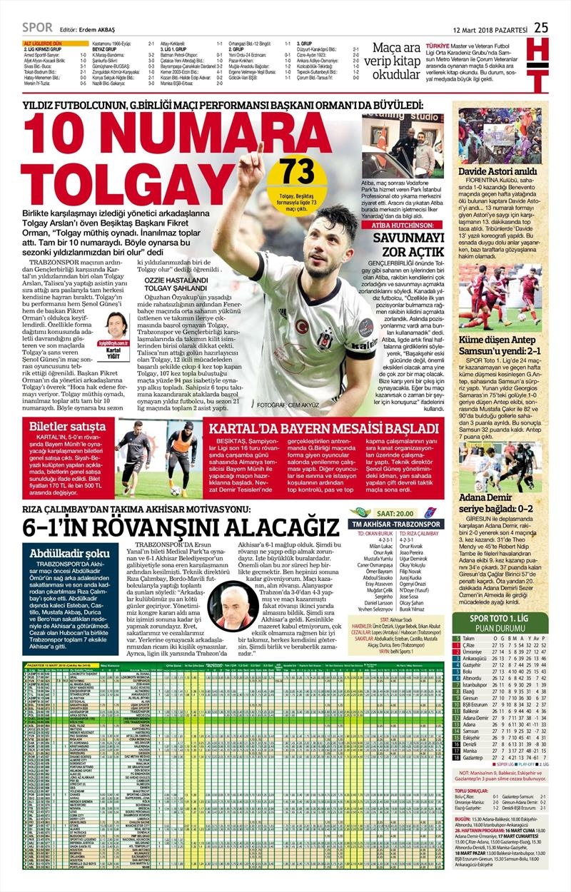 12 Mart 2018 | Gazetelerin Beşiktaş Manşetleri - Görsel 4