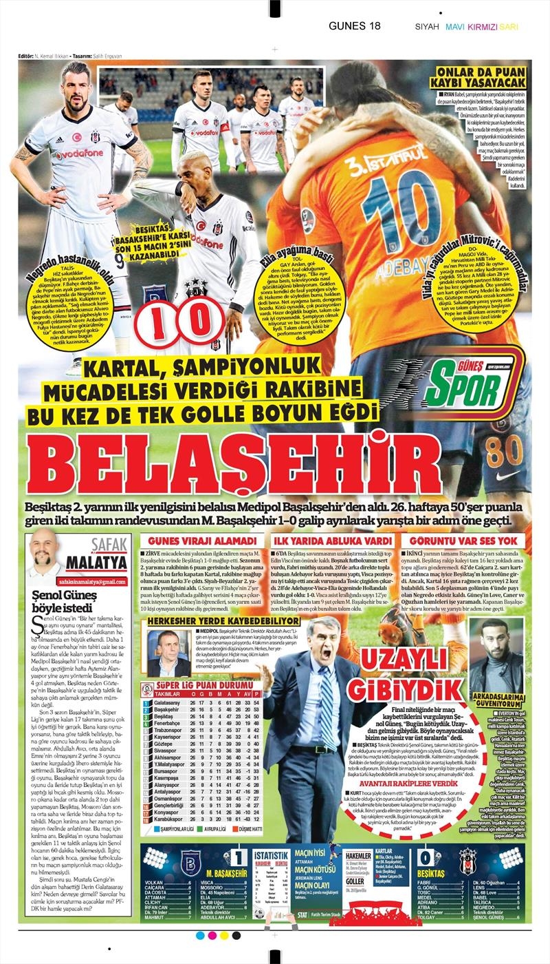 19 Mart 2018 | Gazetelerin Beşiktaş Manşetleri - Görsel 13