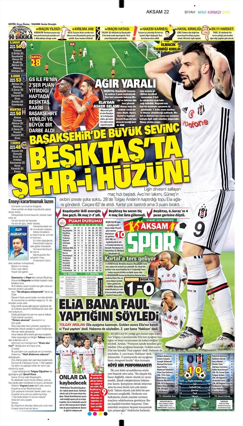 19 Mart 2018 | Gazetelerin Beşiktaş Manşetleri - Görsel 3