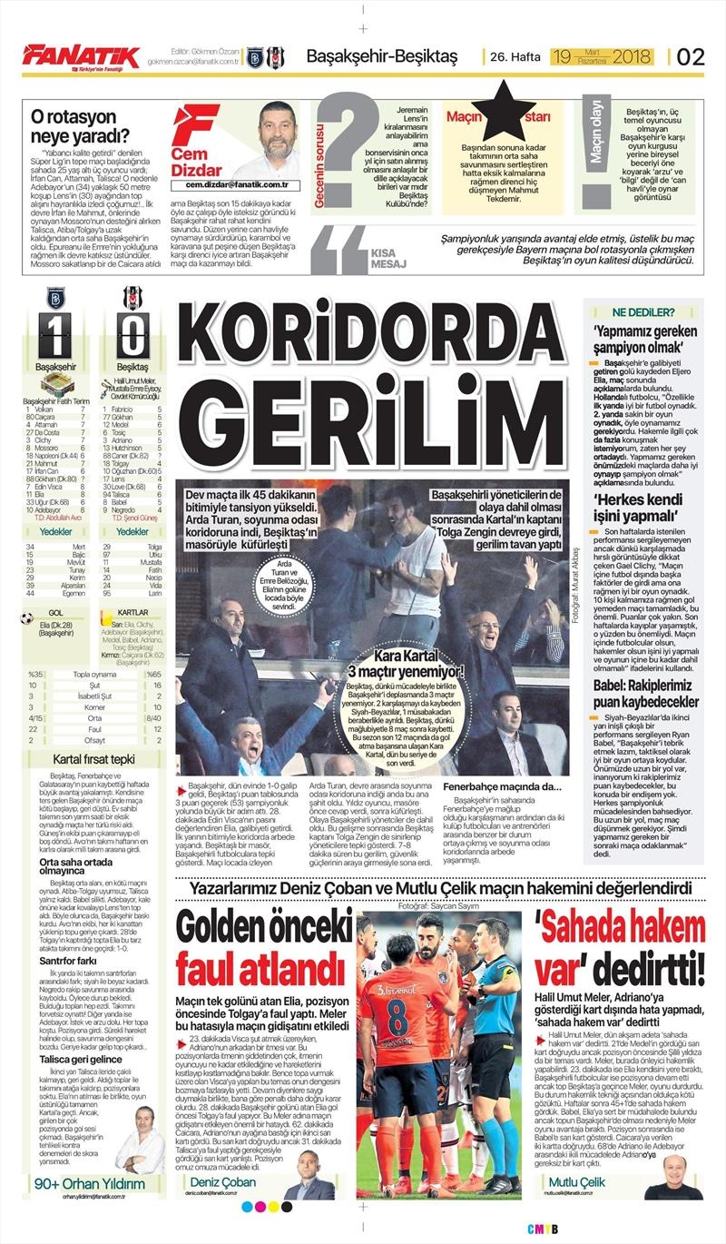 19 Mart 2018 | Gazetelerin Beşiktaş Manşetleri - Görsel 8