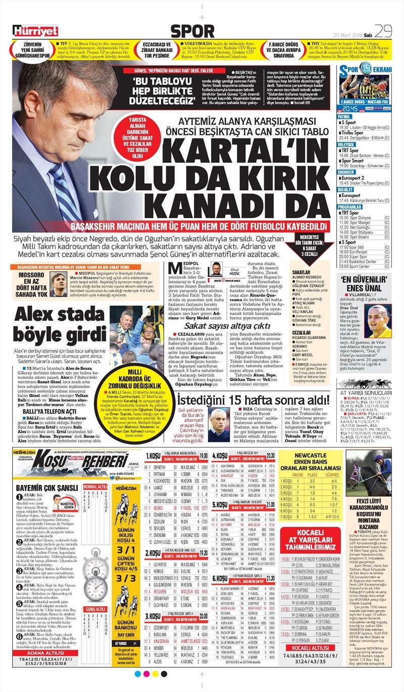 20 Mart 2018 | Gazetelerin Beşiktaş Manşetleri - Görsel 7