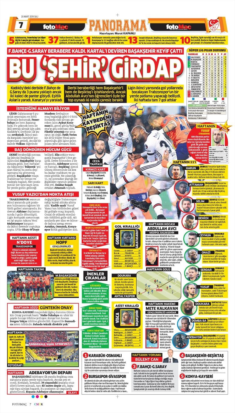 20 Mart 2018 | Gazetelerin Beşiktaş Manşetleri - Görsel 9