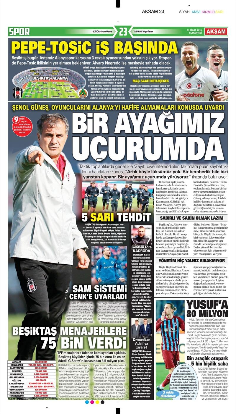 31 Mart 2018 | Gazetelerin Beşiktaş Manşetleri - Görsel 1