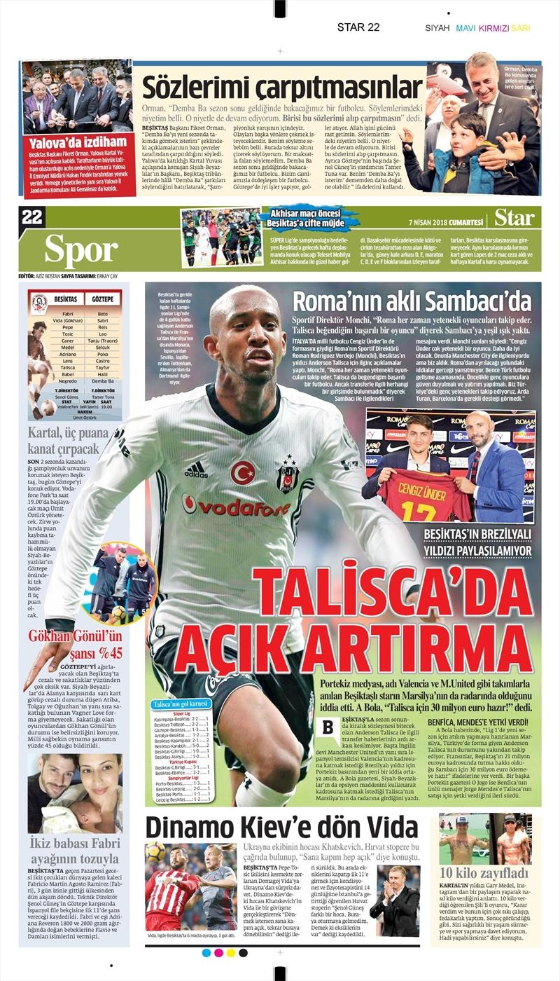 7 Nisan 2018 | Gazetelerin Beşiktaş Manşetleri - Görsel 7