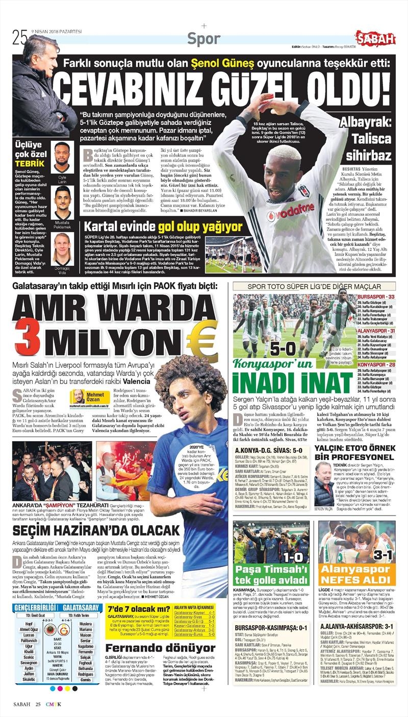 9 Nisan 2018 | Gazetelerin Beşiktaş Manşetleri - Görsel 7
