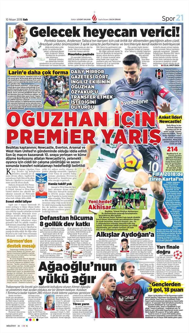 10 Nisan 2018 | Gazetelerin Beşiktaş Manşetleri - Görsel 3