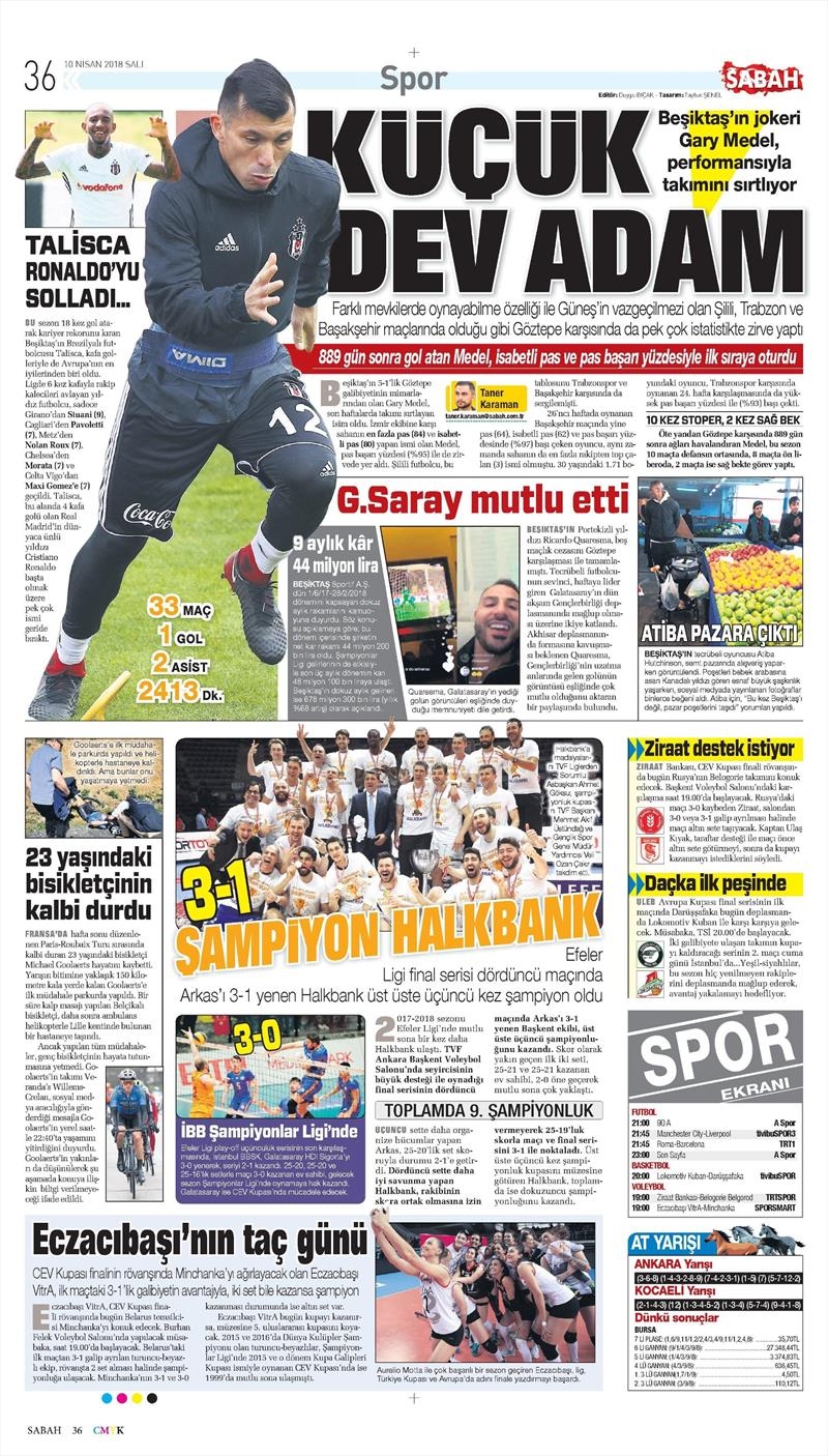 10 Nisan 2018 | Gazetelerin Beşiktaş Manşetleri - Görsel 4