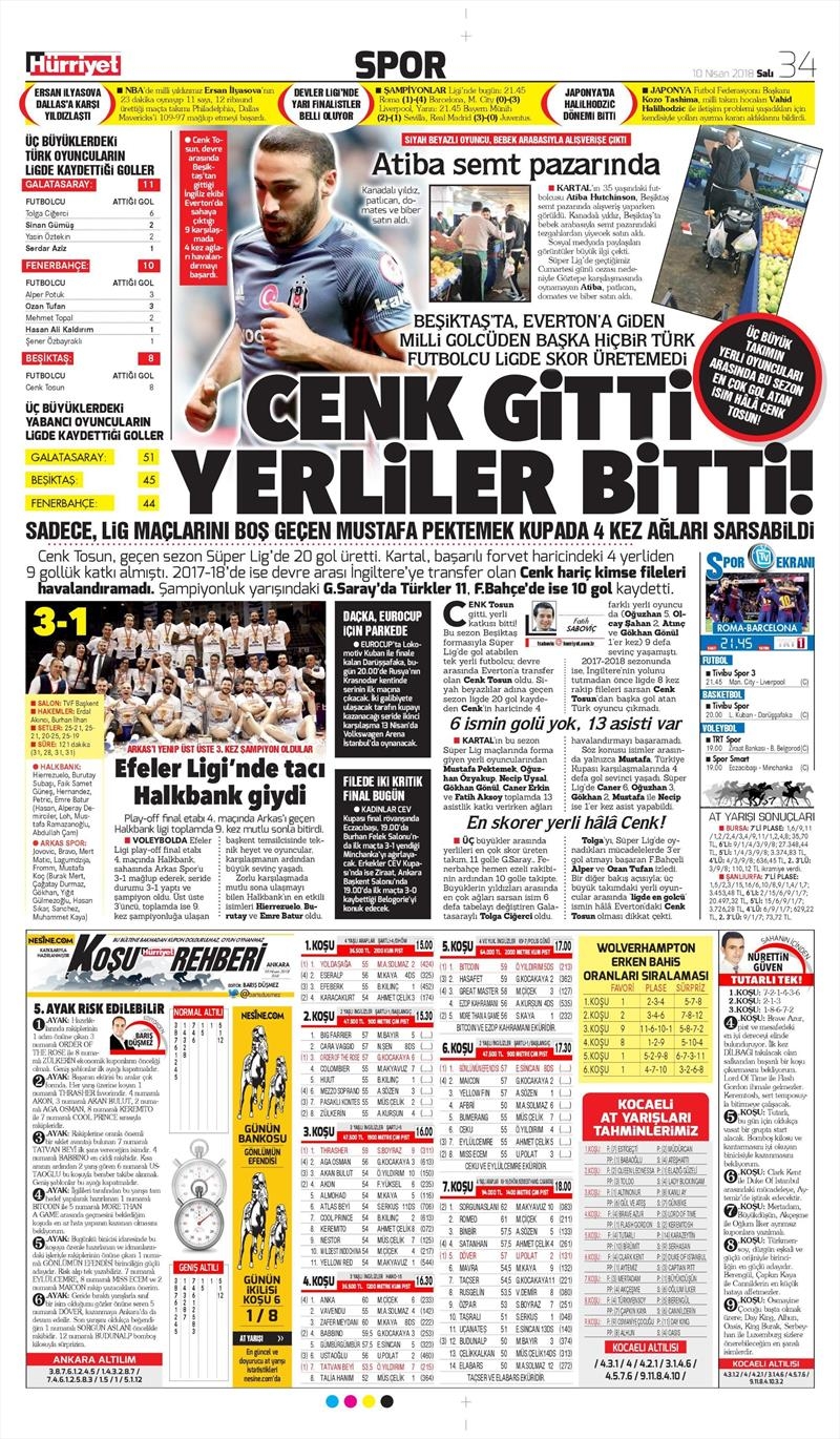 10 Nisan 2018 | Gazetelerin Beşiktaş Manşetleri - Görsel 6