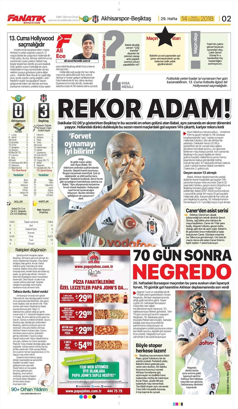 14 Nisan 2018 | Gazetelerin Beşiktaş Manşetleri - Görsel 1